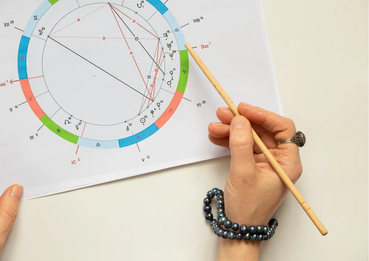 Натальная карта