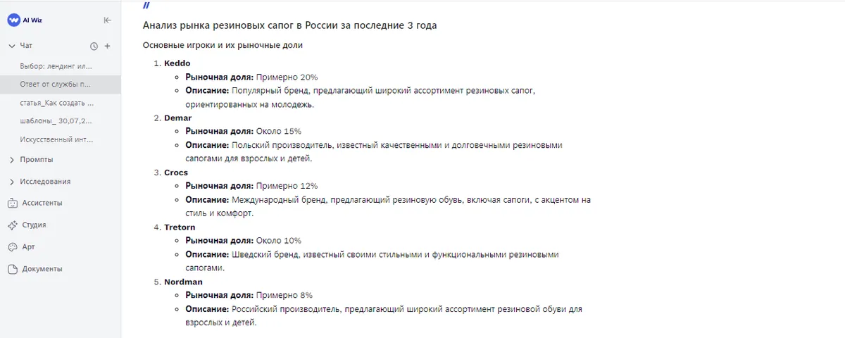Анализ конкурентов с ИИ что это? Как провести? Методы и виды конкурентного анализа рынка в маркетинге