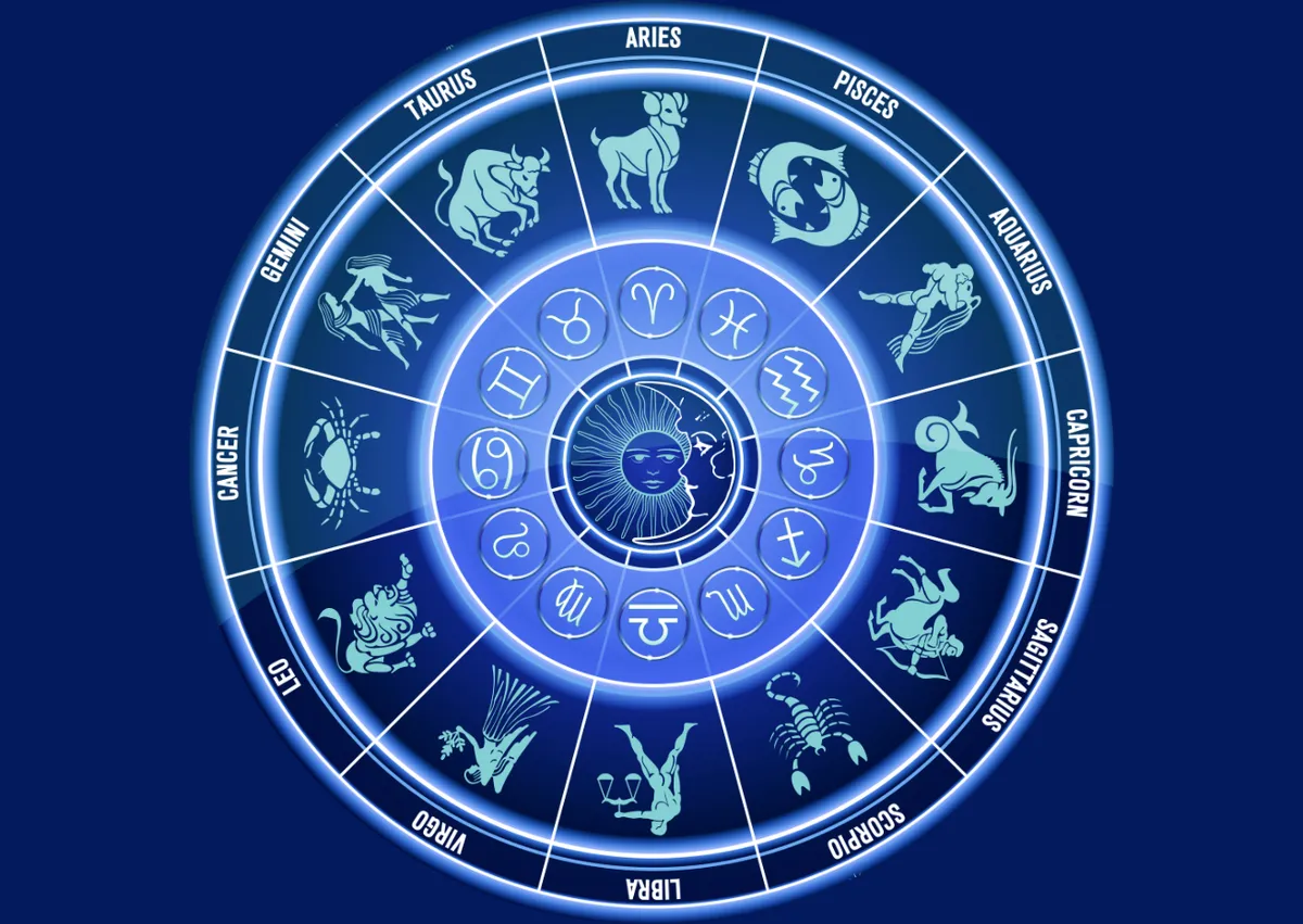 Предсказание для любого знака зодиака