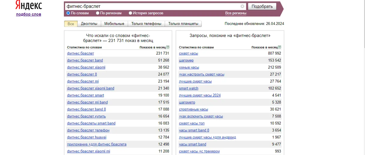 Нейросеть для создания идеального описания товара