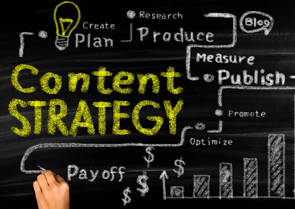 Рубрикатор контента Ключ к организованности и эффективности