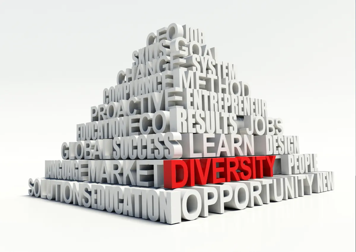 Стилистическое разнообразие