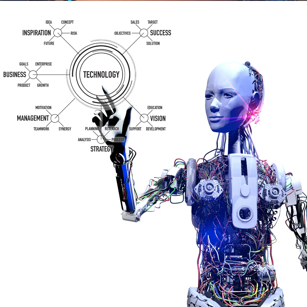 Креативные идеи с ИИ